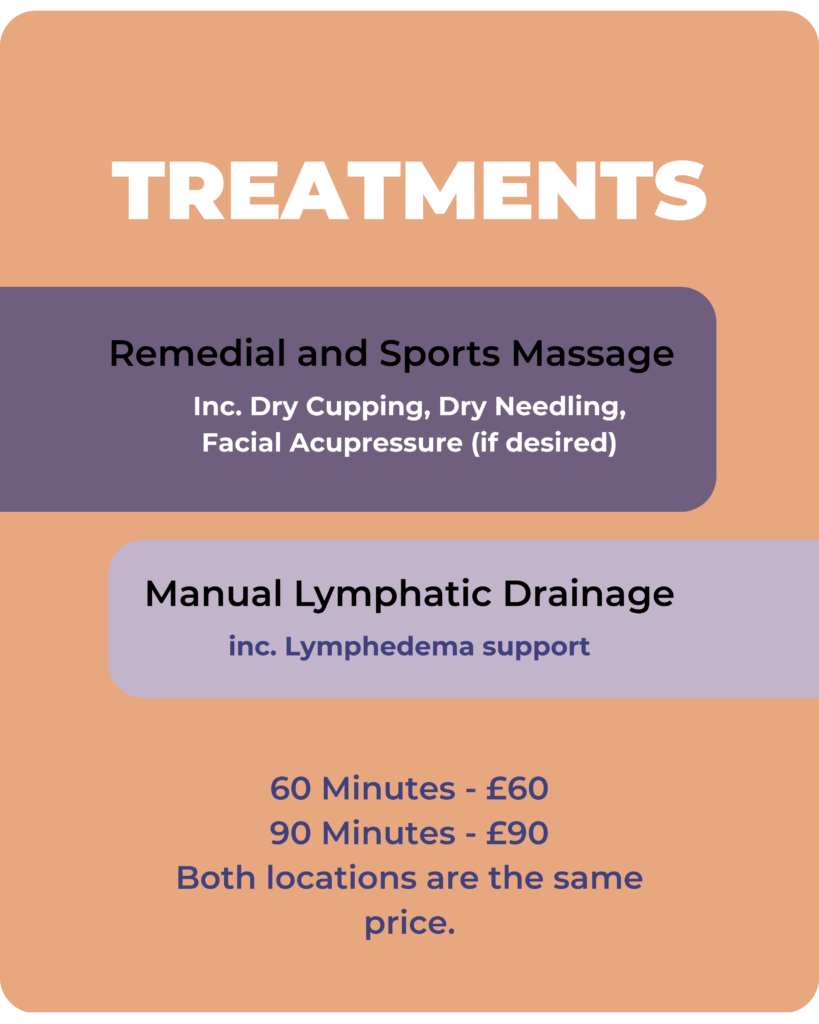 Treatment and Price List